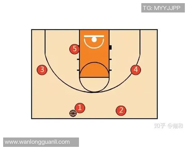 广东队如何在比赛中有效防守姚明的战术分析与实施策略探讨